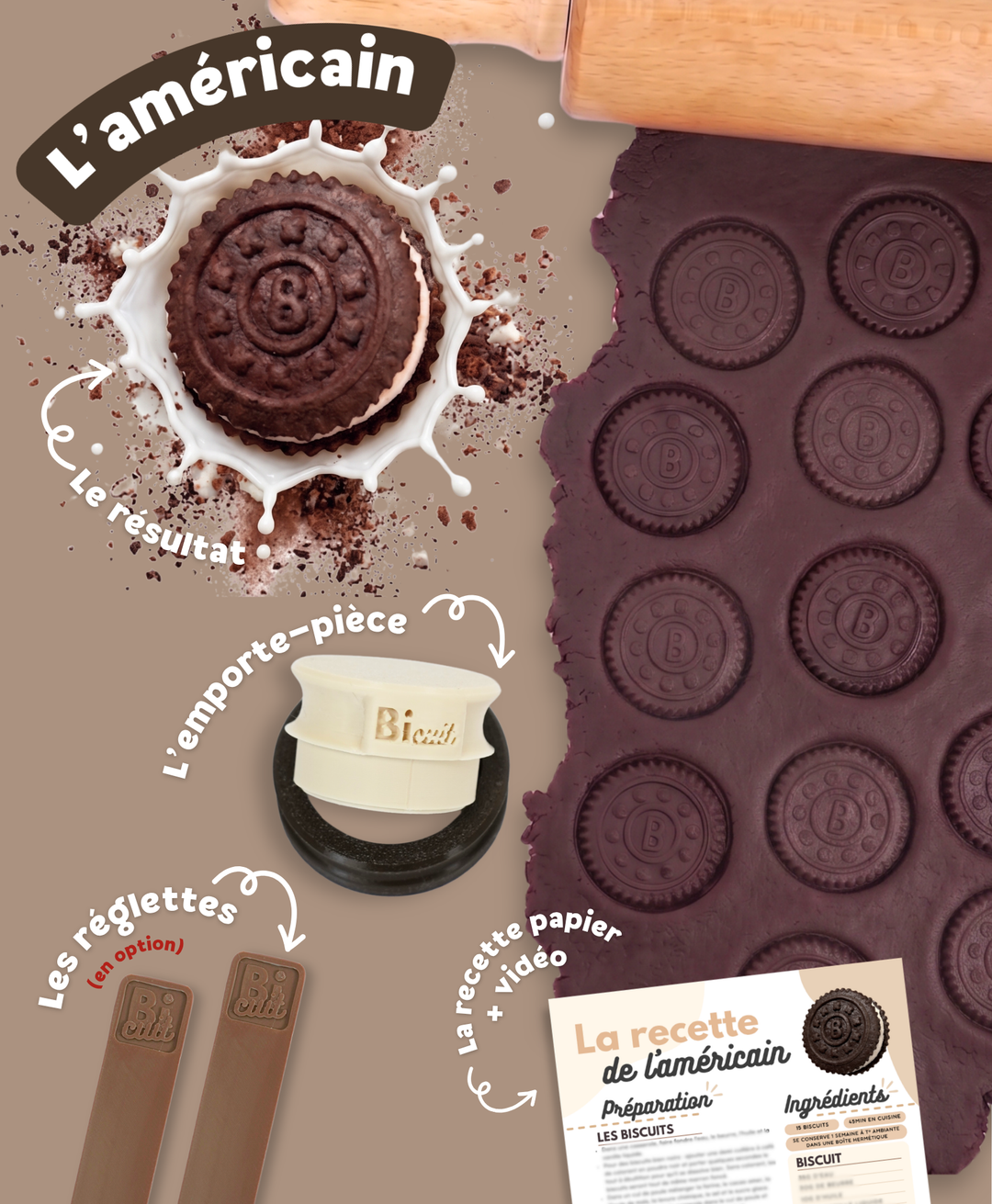 Le kit à biscuits Américain DIY