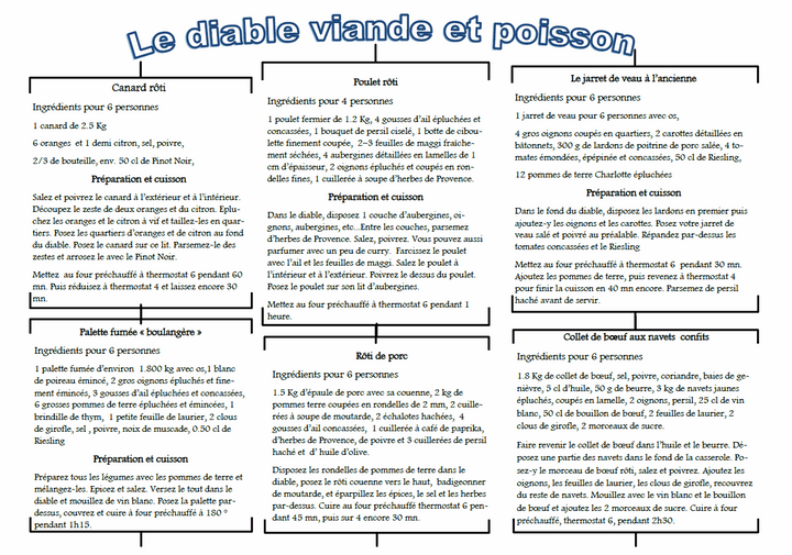 Diable à viande et légumes